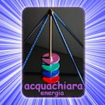 acquachiaranet gruppo